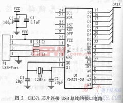 USB總線接口芯片CH371及其在集成電路設計中的應用